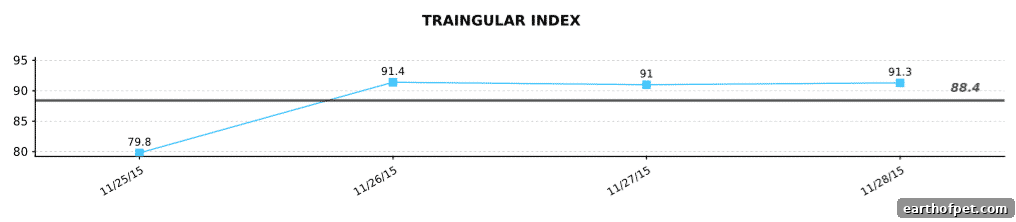 Table

Description automatically generated