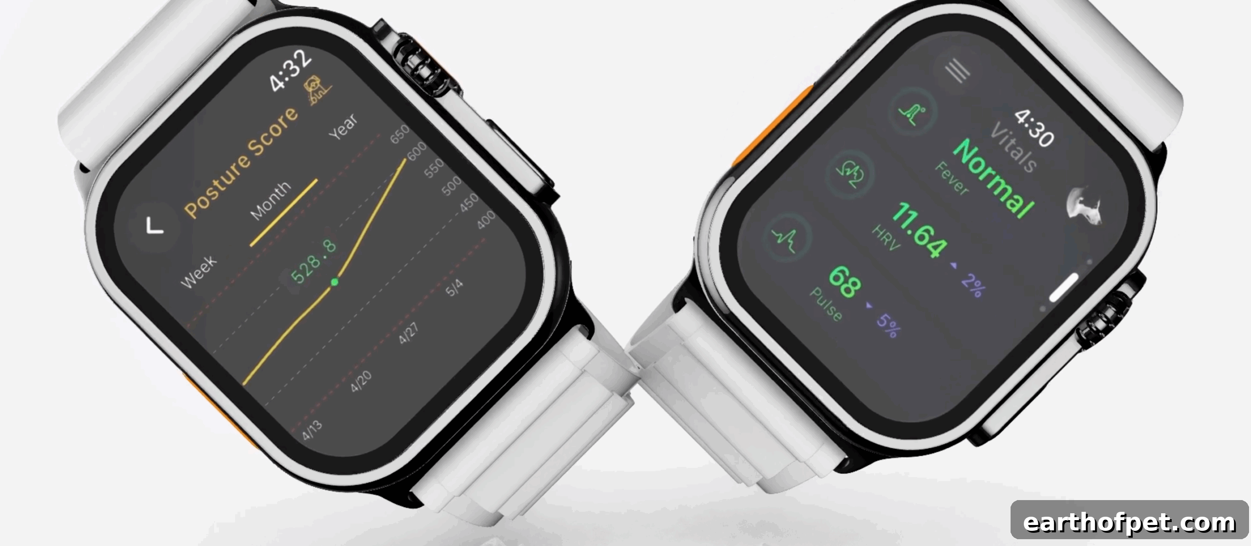 PetPace Apple Watch overview